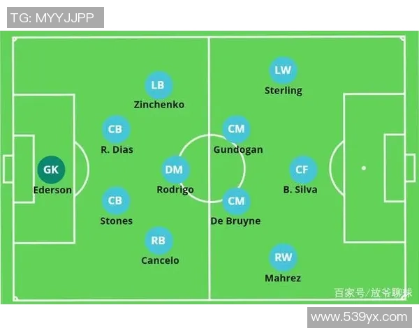 斯特罗姆加斯特与兰赫姆的激烈对决揭示足球战术新趋势